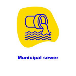 Municipal sewer