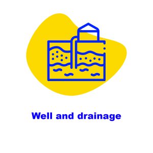Well and drainage
