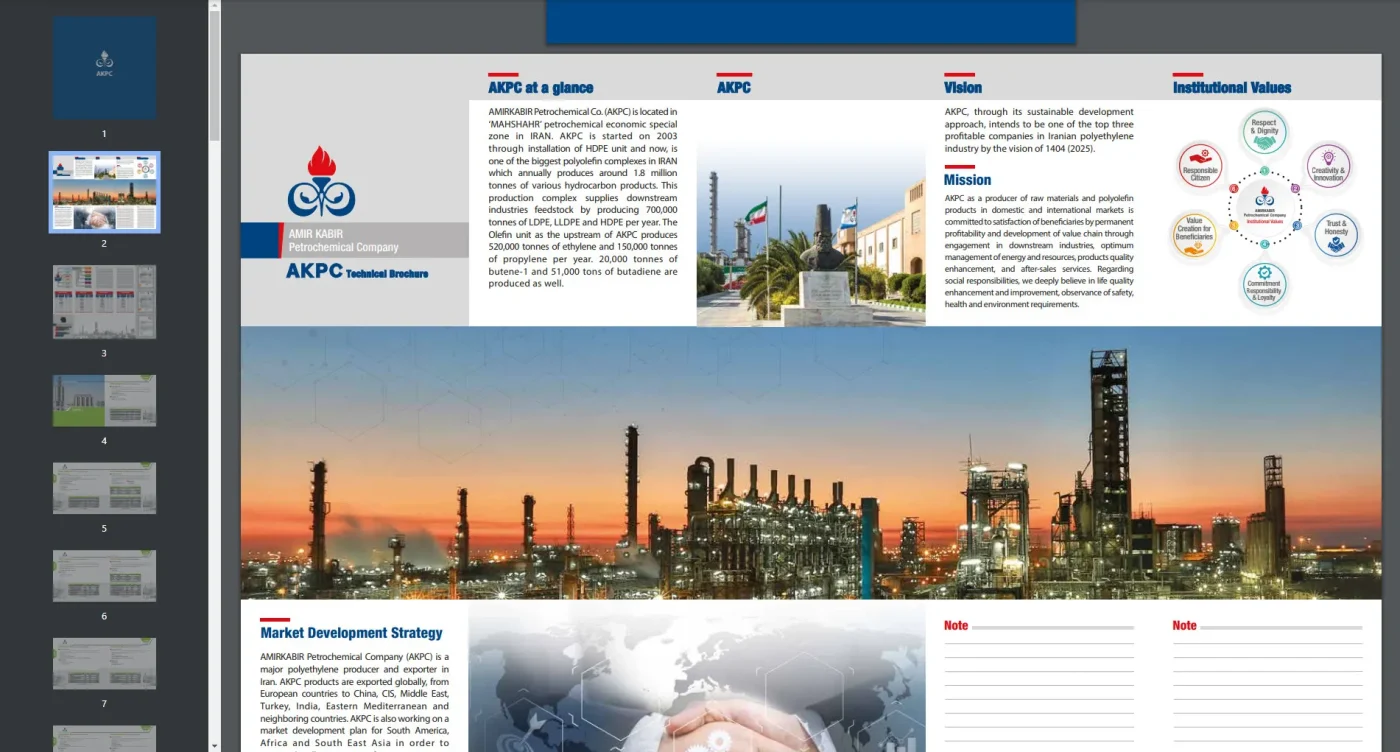 Amir Kabir Petrochemical Co., Ltd Products